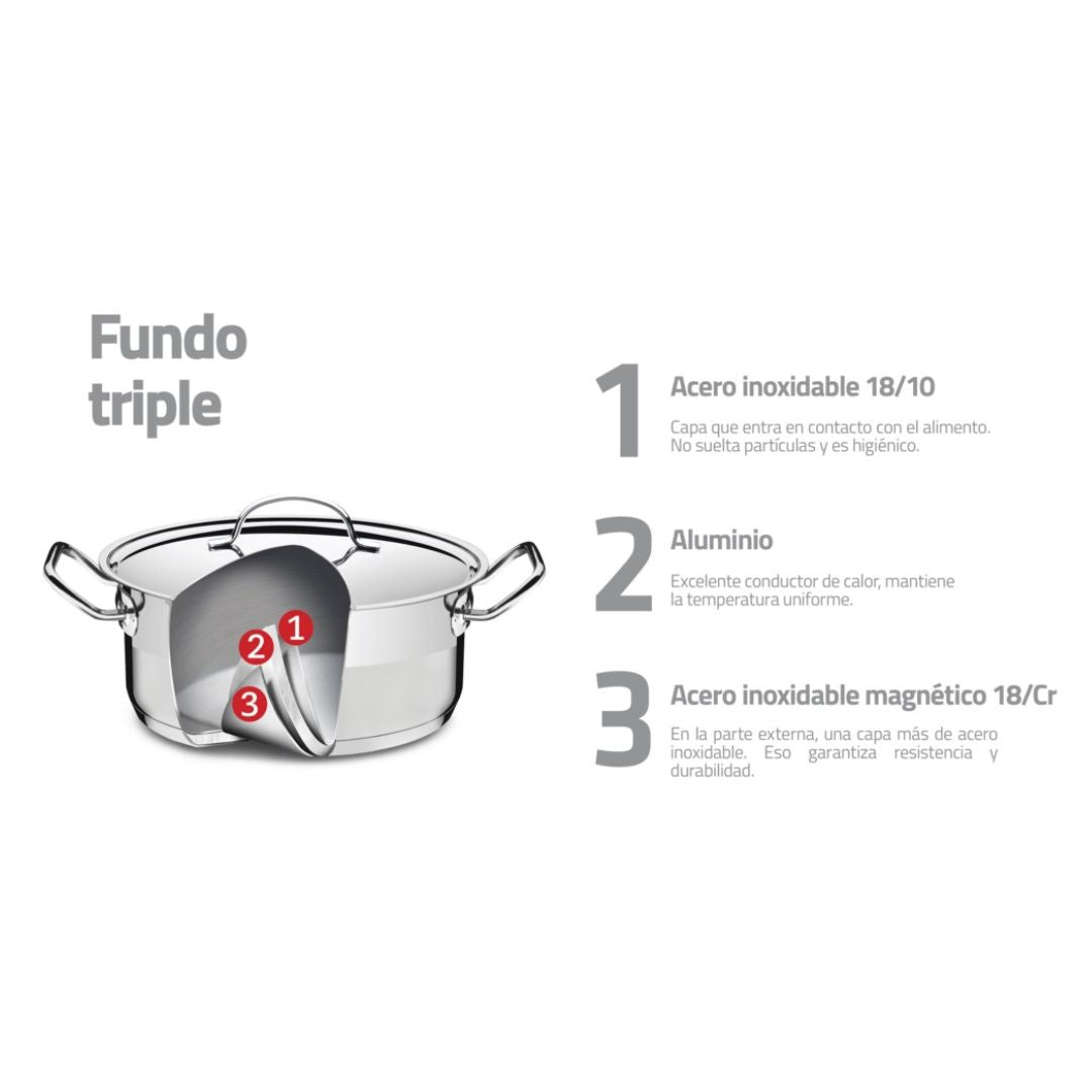 Olla Tramontina Acero Inoxidable 4.6 Litros