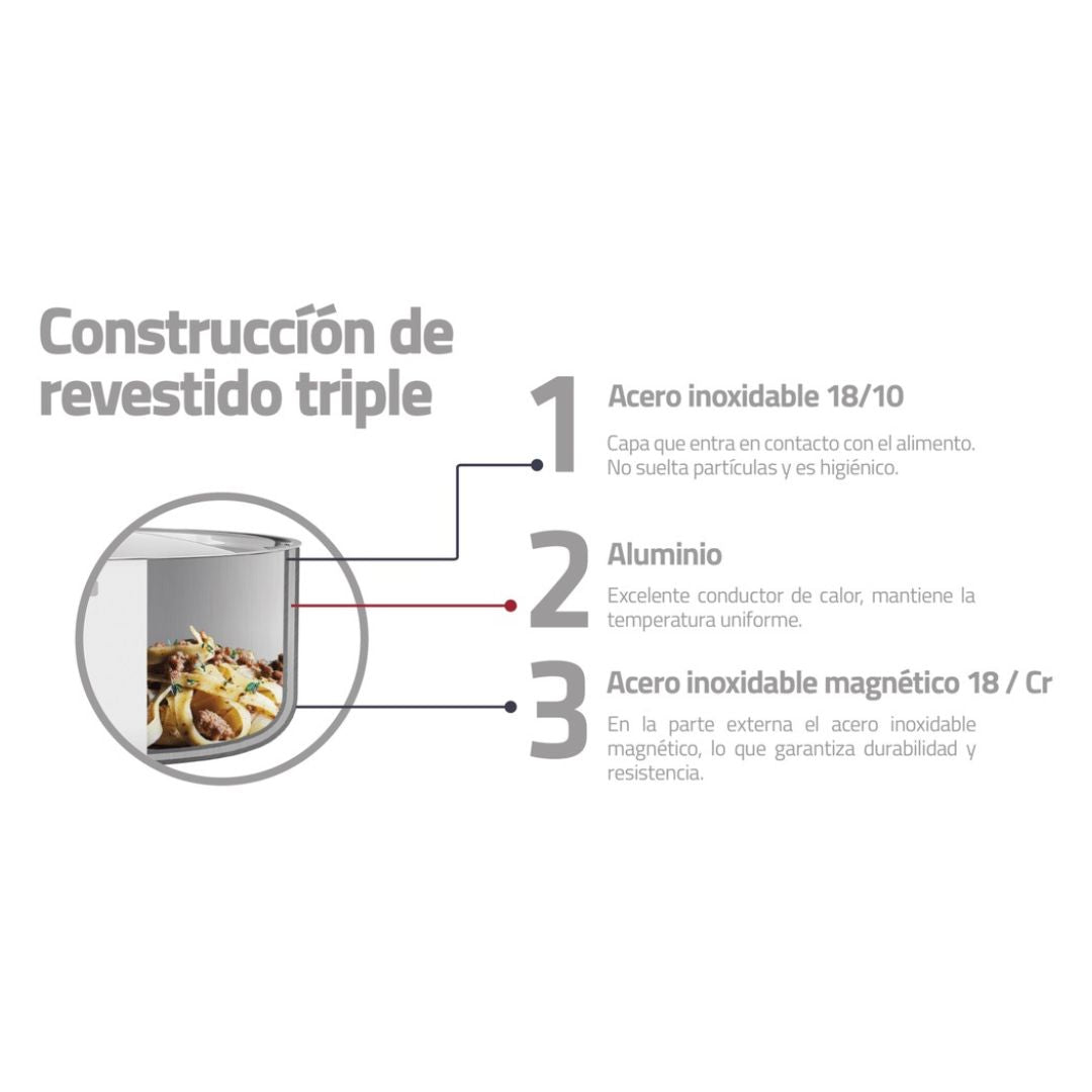Plancha Tramontina Grano Acero Inox 28 cm