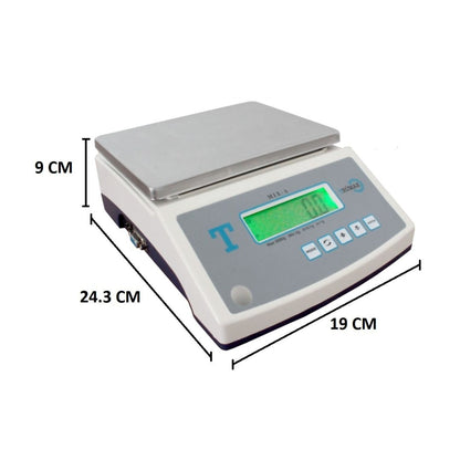 Equivalencia Como Pesar Sin Balanza Gramos Como Pesar En Bascula