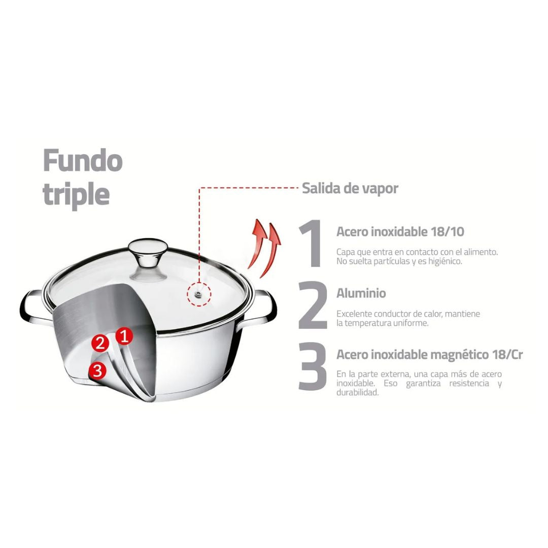 Olla Perol Tramontina en Acero Inoxidable 2.1 Lt
