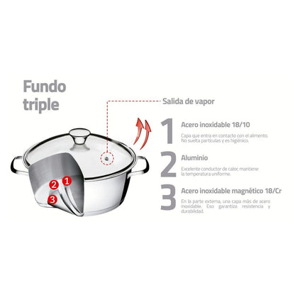 Olla Perol Tramontina en Acero Inoxidable 2.1 Lt
